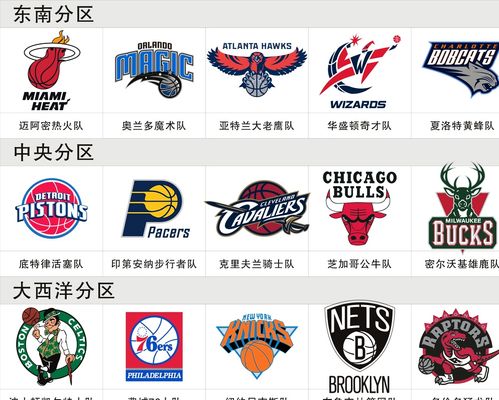向参与的选