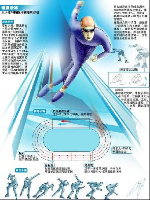 海外赛事不