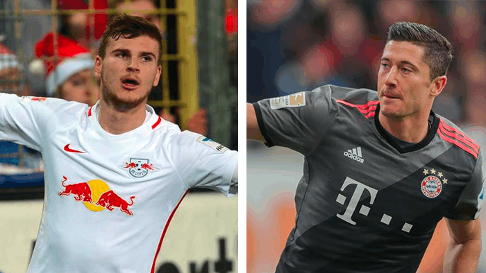 利益和未来 利益和未来